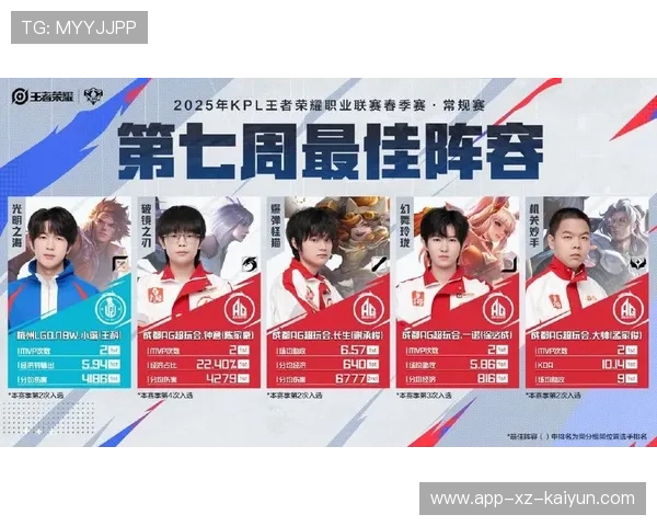 KPL赛场精彩团战回顾，kpl赛场精彩团战回顾在哪看